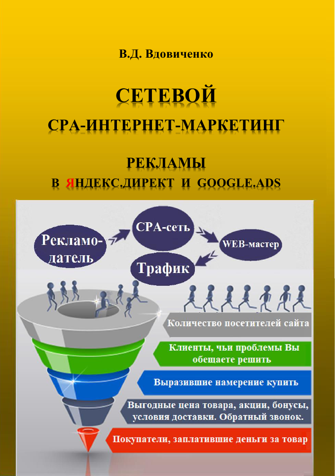 Учебный курс: Сетевой интернет-маркетинг. Рекламы в Яндекс.Директ, РСЯ и Google.Ads